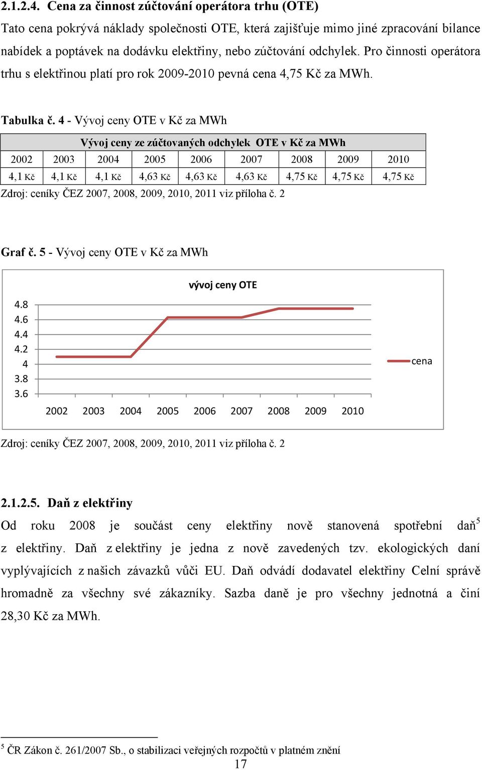 Pro činnosti operátora trhu s elektřinou platí pro rok 2009-2010 pevná cena 4,75 Kč za MWh. Tabulka č.