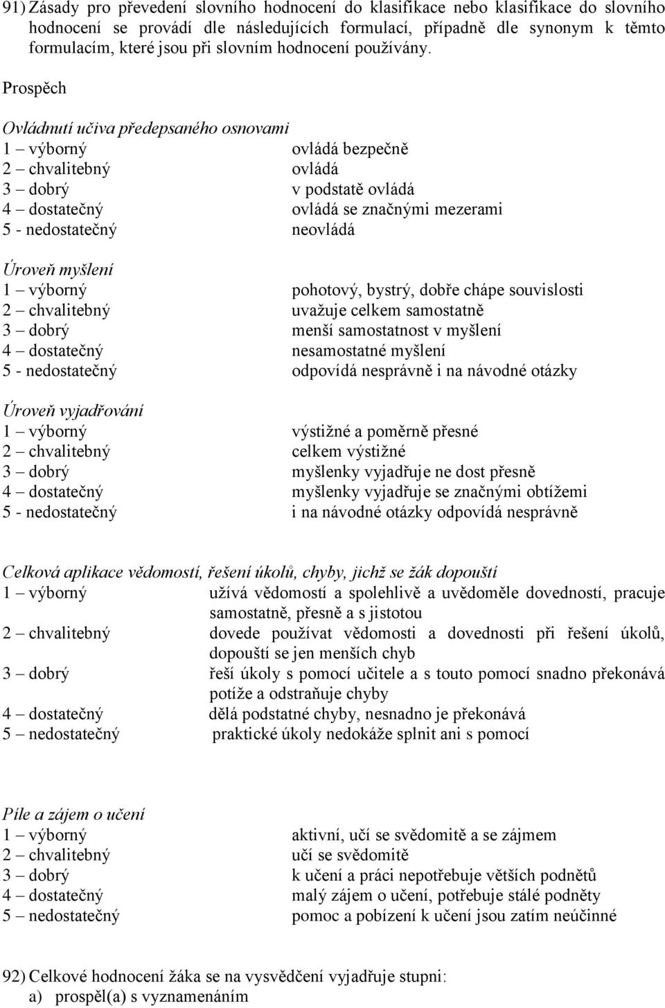 Prospěch Ovládnutí učiva předepsaného osnovami 1 výborný ovládá bezpečně 2 chvalitebný ovládá 3 dobrý v podstatě ovládá 4 dostatečný ovládá se značnými mezerami 5 - nedostatečný neovládá Úroveň