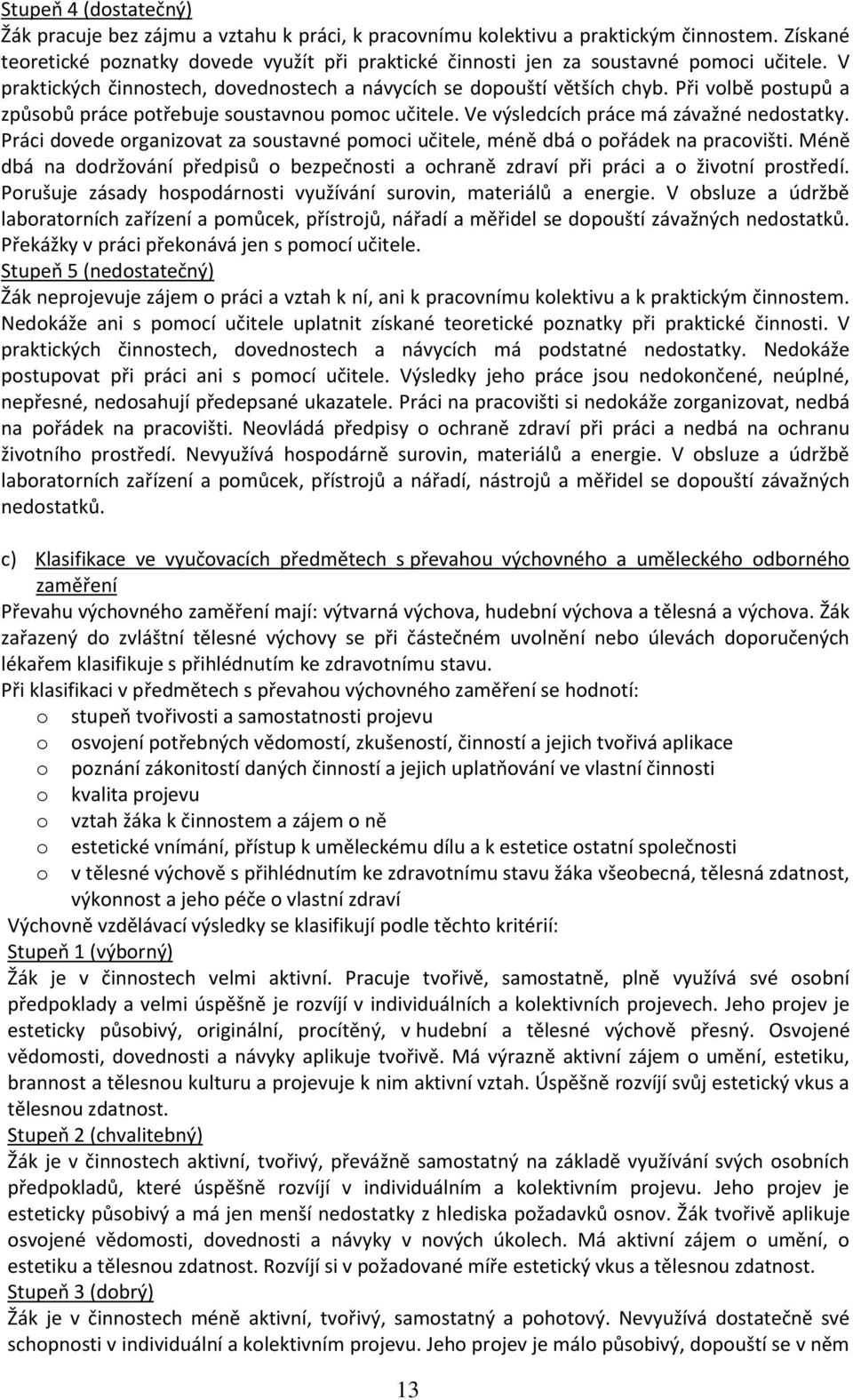 Při volbě postupů a způsobů práce potřebuje soustavnou pomoc učitele. Ve výsledcích práce má závažné nedostatky. Práci dovede organizovat za soustavné pomoci učitele, méně dbá o pořádek na pracovišti.