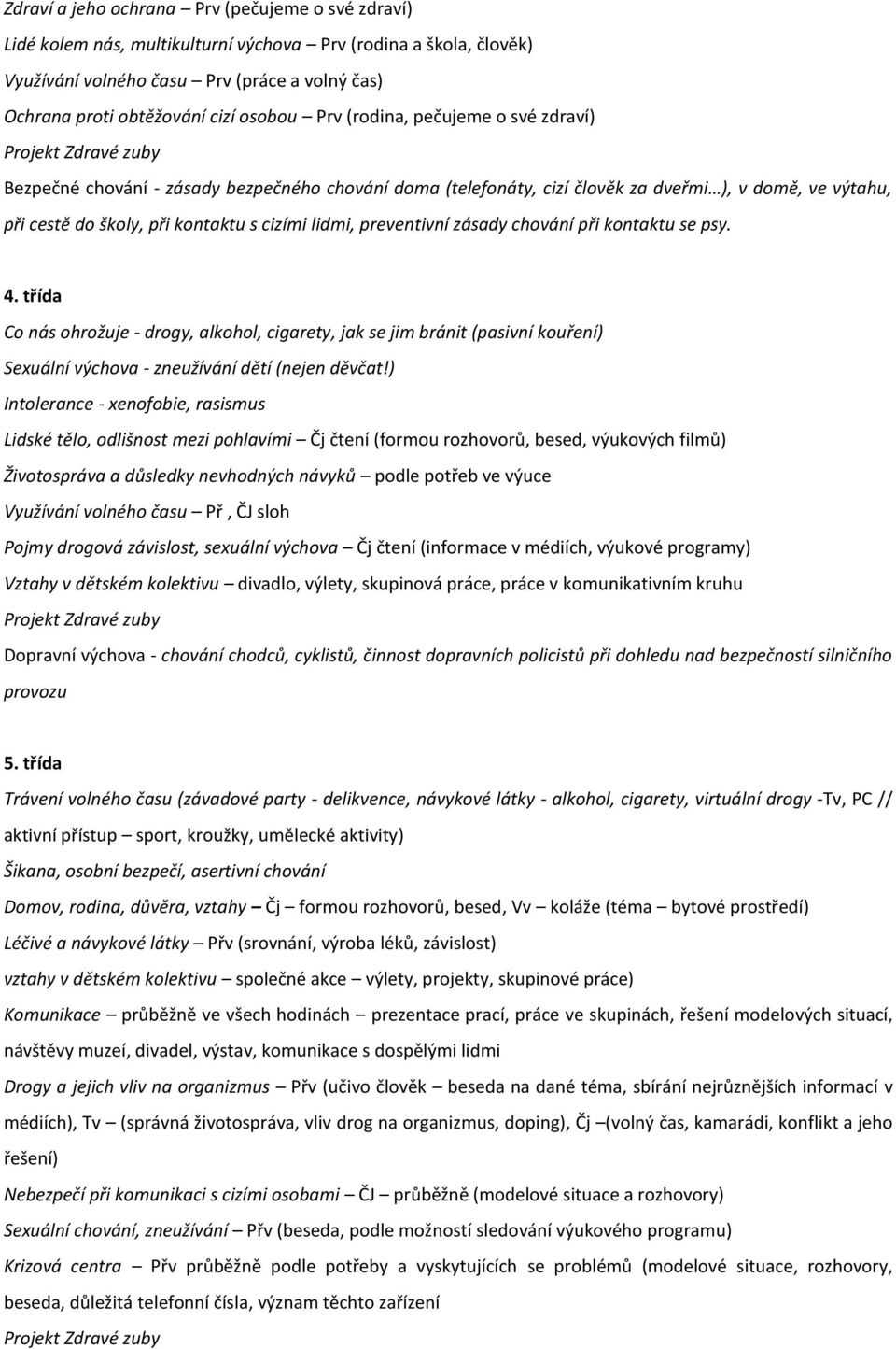 kontaktu s cizími lidmi, preventivní zásady chování při kontaktu se psy. 4.