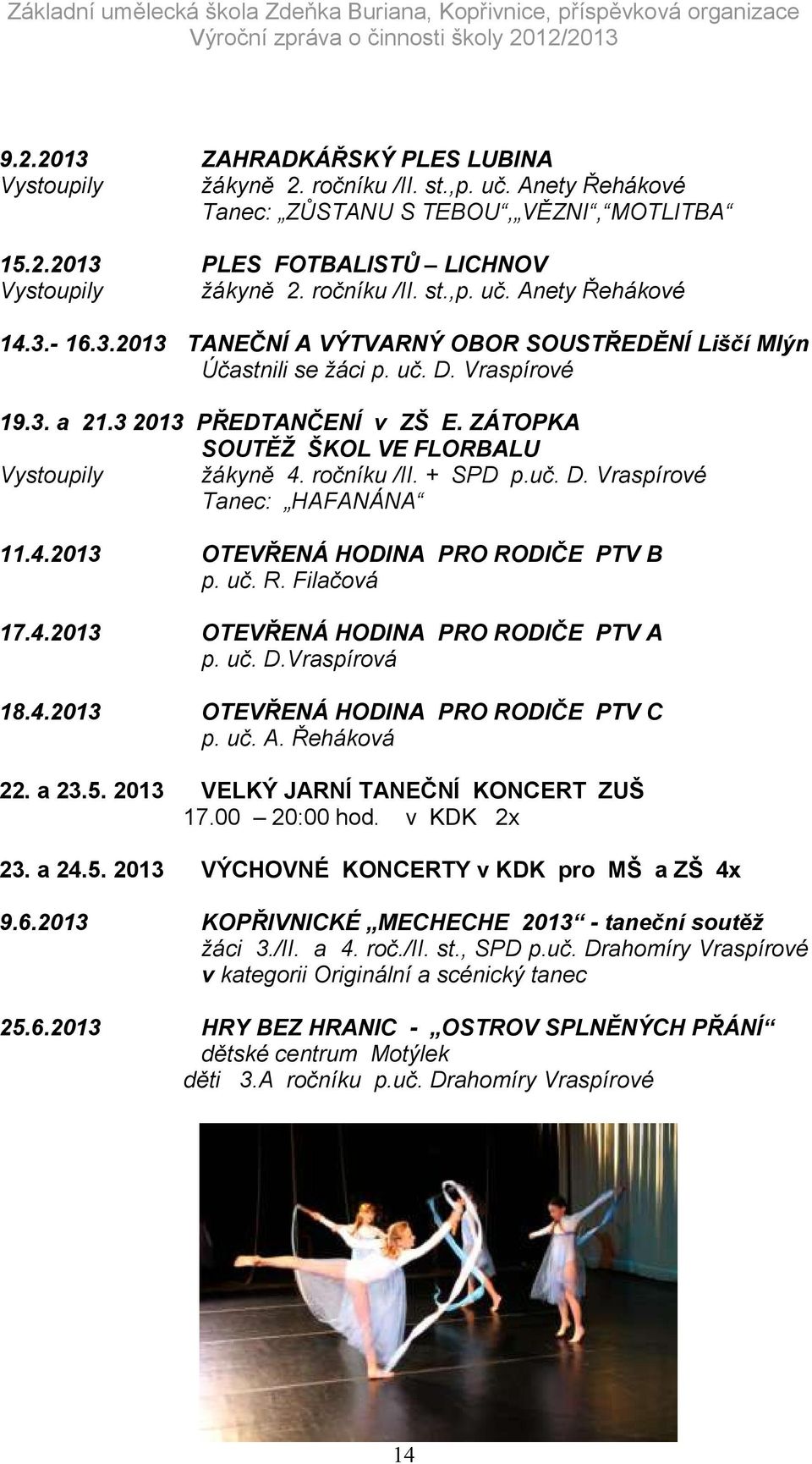 ZÁTOPKA SOUTĚŽ ŠKOL VE FLORBALU Vystoupily žákyně 4. ročníku /II. + SPD p.uč. D. Vraspírové Tanec: HAFANÁNA 11.4.2013 OTEVŘENÁ HODINA PRO RODIČE PTV B p. uč. R. Filačová 17.4.2013 OTEVŘENÁ HODINA PRO RODIČE PTV A p.