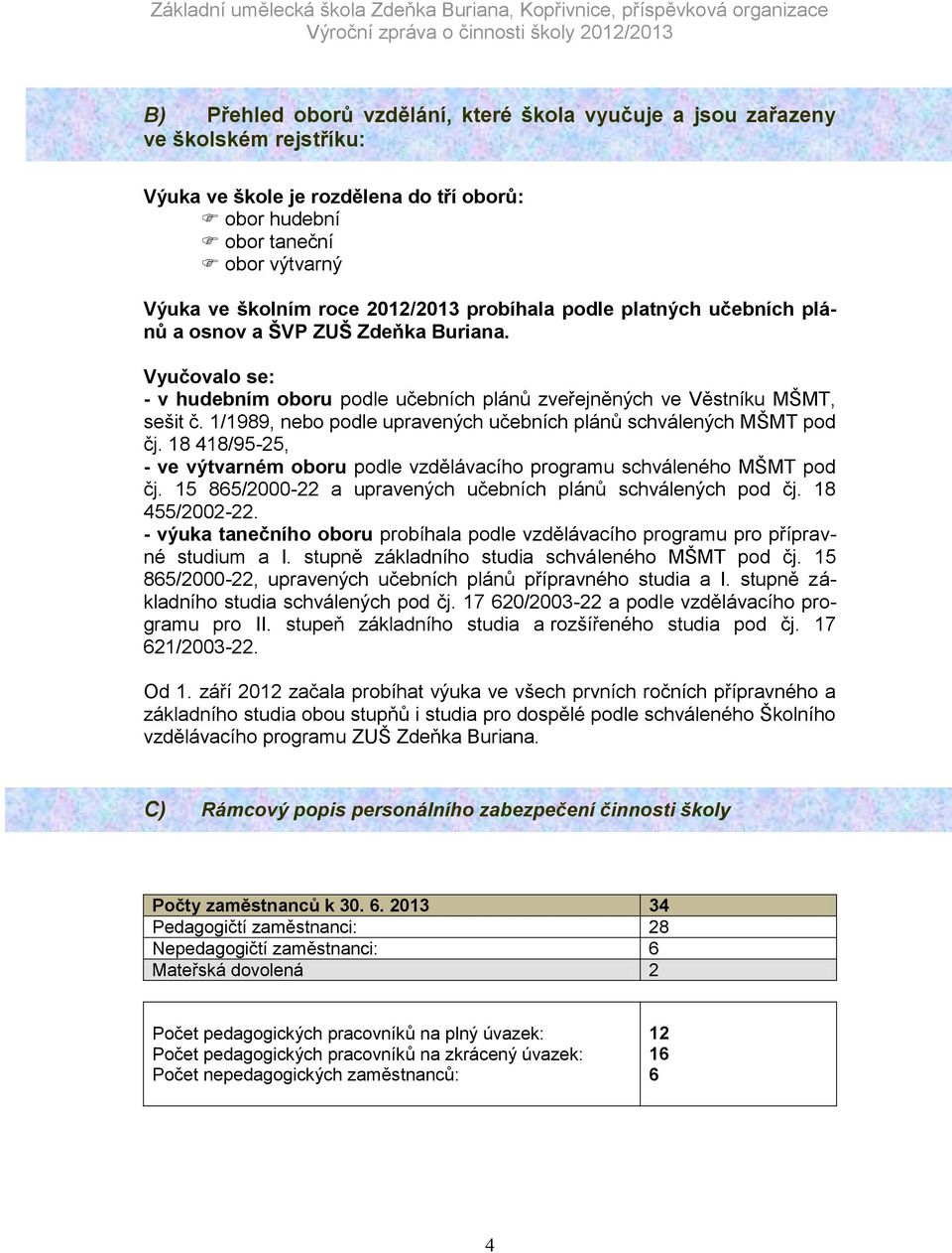 1/1989, nebo podle upravených učebních plánů schválených MŠMT pod čj. 18 418/95-25, - ve výtvarném oboru podle vzdělávacího programu schváleného MŠMT pod čj.