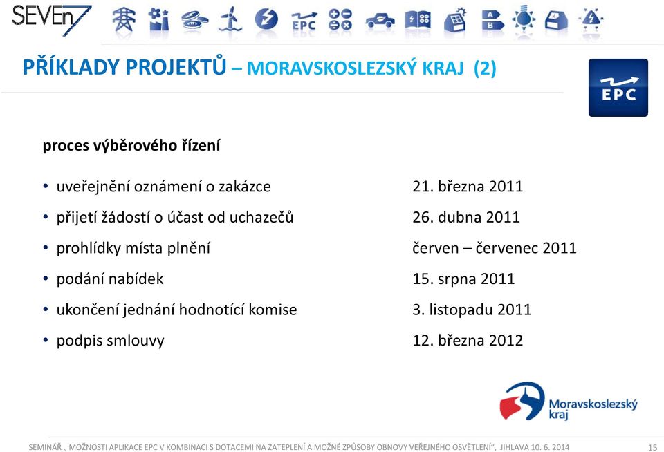 dubna 2011 prohlídky místa plnění červen červenec 2011 podání nabídek 15.