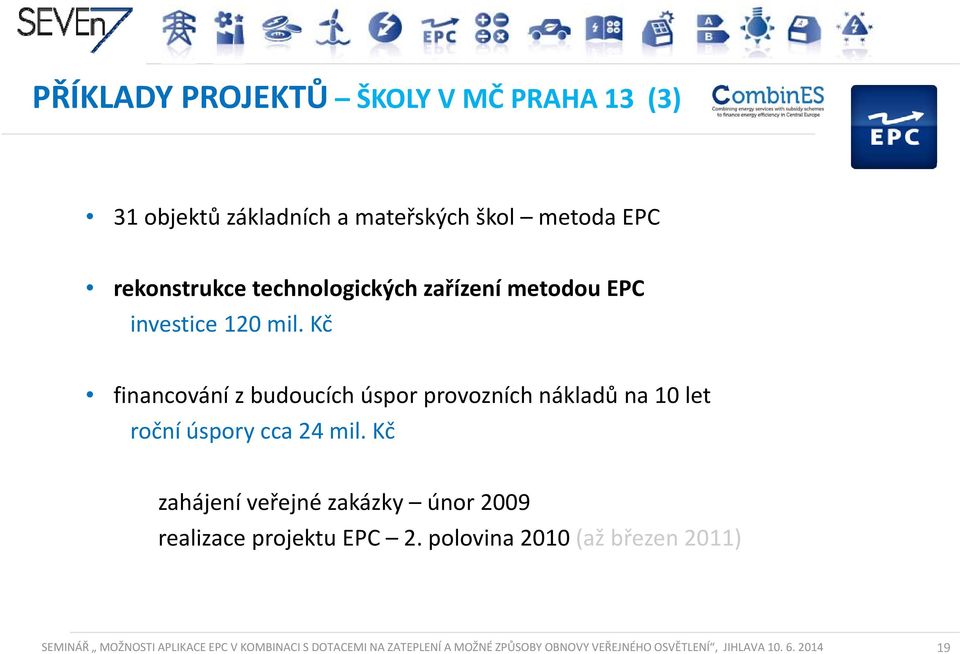 Kč financování z budoucích úspor provozních nákladů na 10 let roční úspory cca 24 mil.