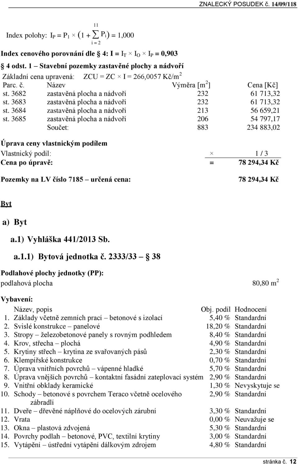 3683 zastavěná plocha a nádvoří 232 61 713,32 st. 3684 zastavěná plocha a nádvoří 213 56 659,21 st.