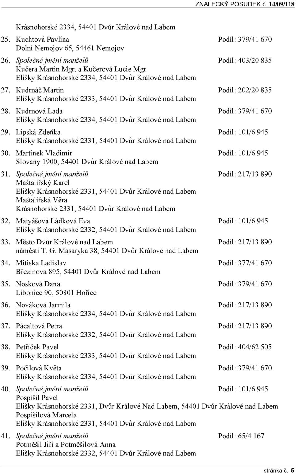 Lipská Zdeňka Podíl: 101/6 945 Elišky Krásnohorské 2331, 54401 Dvůr Králové nad Labem 30. Martínek Vladimír Podíl: 101/6 945 Slovany 1900, 54401 Dvůr Králové nad Labem 31.