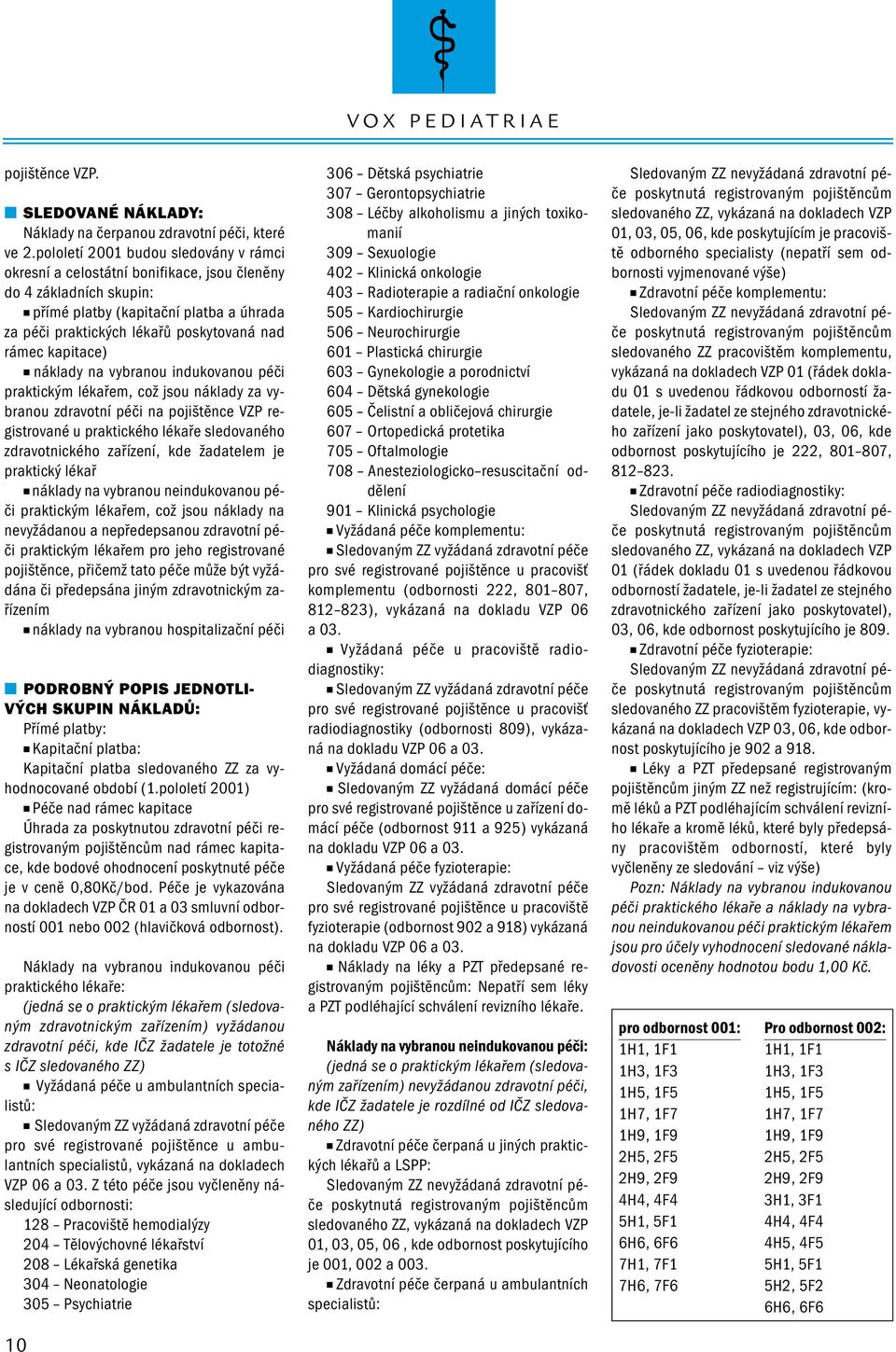 kapitace) náklady na vybranou indukovanou péči praktickým lékařem, což jsou náklady za vybranou zdravotní péči na pojištěnce VZP registrované u praktického lékaře sledovaného zdravotnického zařízení,