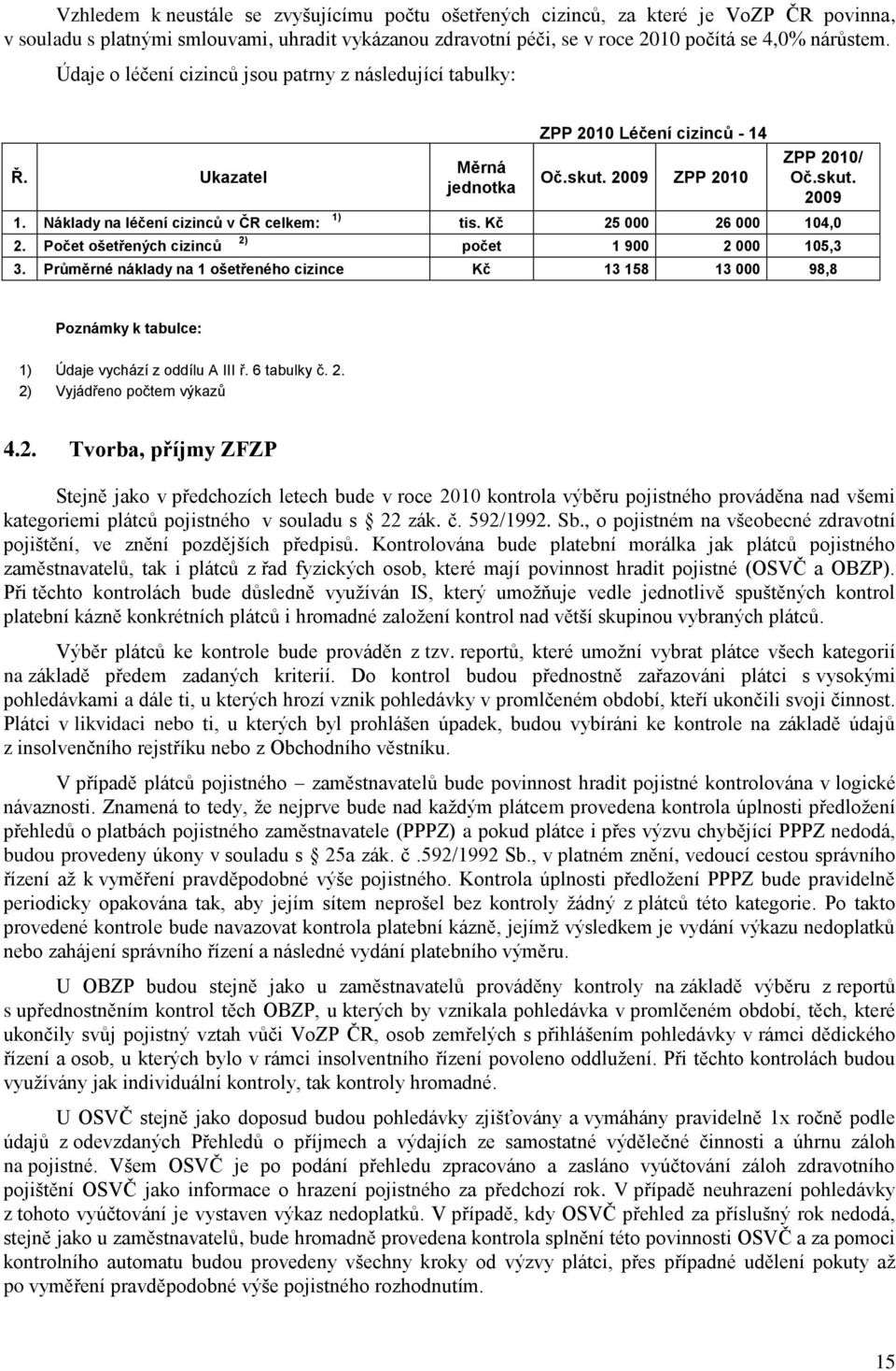 Počet ošetřených cizinců 2) počet 1 900 2 000 105,3 3. Průměrné náklady na 1 ošetřeného cizince Kč 13 158 13 000 98,8 Poznámky k tabulce: 1) Údaje vychází z oddílu A III ř. 6 tabulky č. 2. 2) Vyjádřeno počtem výkazů 4.