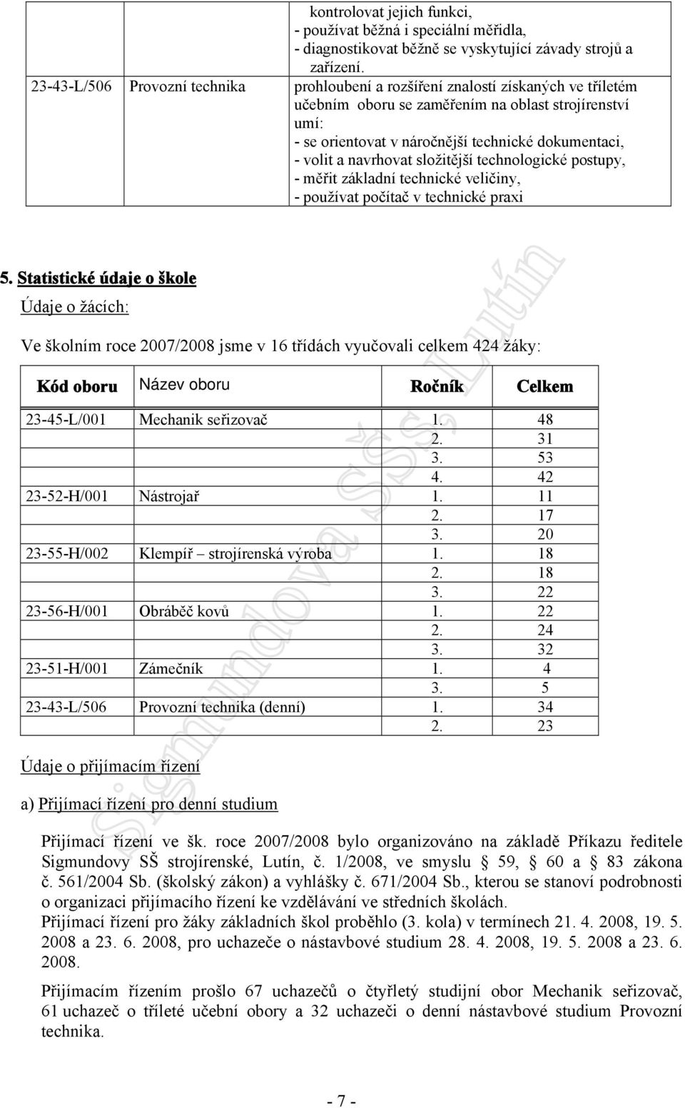 volit a navrhovat složitější technologické postupy, - měřit základní technické veličiny, - používat počítač v technické praxi 5.