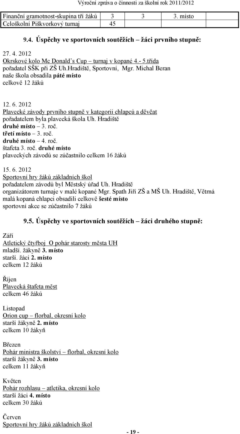 2012 Plavecké závody prvního stupně v kategorii chlapců a děvčat pořadatelem byla plavecká škola Uh. Hradiště druhé místo 3. roč. třetí místo 3. roč. druhé místo 4. roč. štafeta 3. roč. druhé místo plaveckých závodů se zúčastnilo celkem 16 žáků 15.