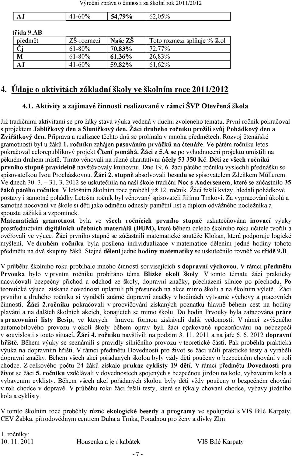 /2012 4.1. Aktivity a zajímavé činnosti realizované v rámci ŠVP Otevřená škola Již tradičními aktivitami se pro žáky stává výuka vedená v duchu zvoleného tématu.