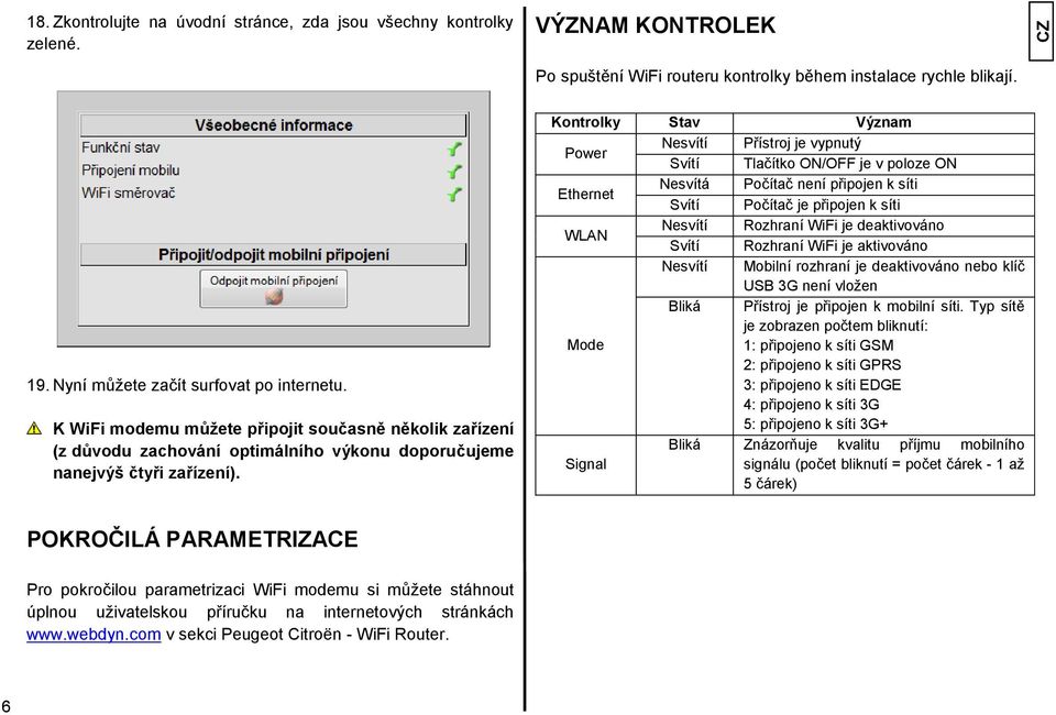 Kontrolky Stav Význam Power Nesvítí Přístroj je vypnutý Svítí Tlačítko ON/OFF je v poloze ON Ethernet Nesvítá Počítač není připojen k síti Svítí Počítač je připojen k síti WLAN Nesvítí Rozhraní WiFi