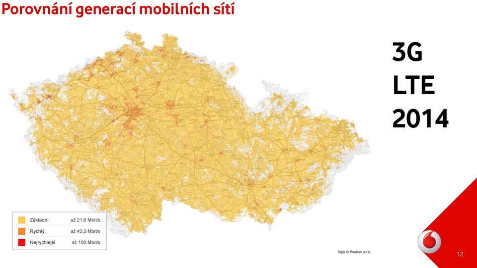 mobilních