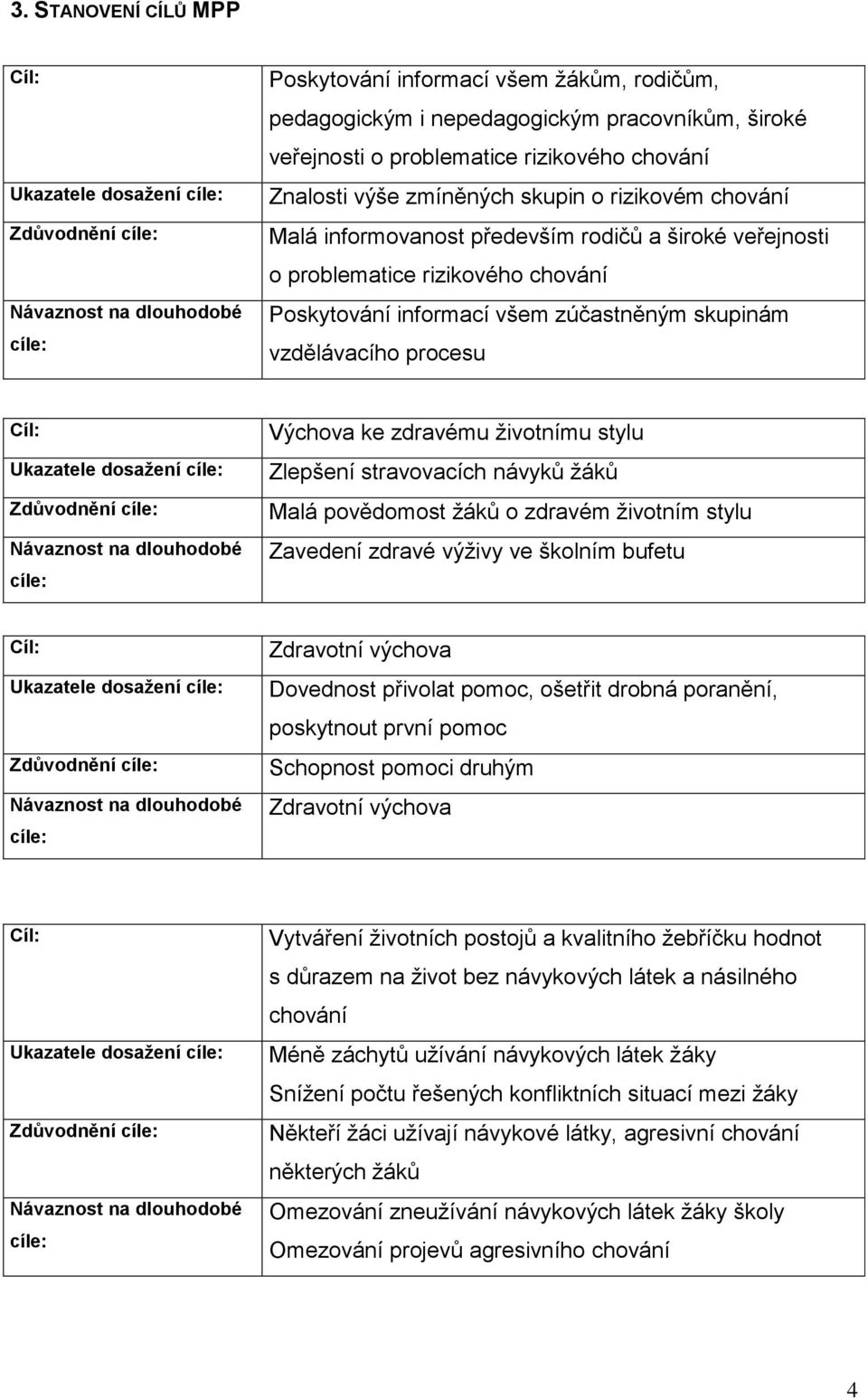 informací všem zúčastněným skupinám vzdělávacího procesu Cíl: Ukazatele dosaţení cíle: Zdůvodnění cíle: Návaznost na dlouhodobé cíle: Výchova ke zdravému ţivotnímu stylu Zlepšení stravovacích návyků