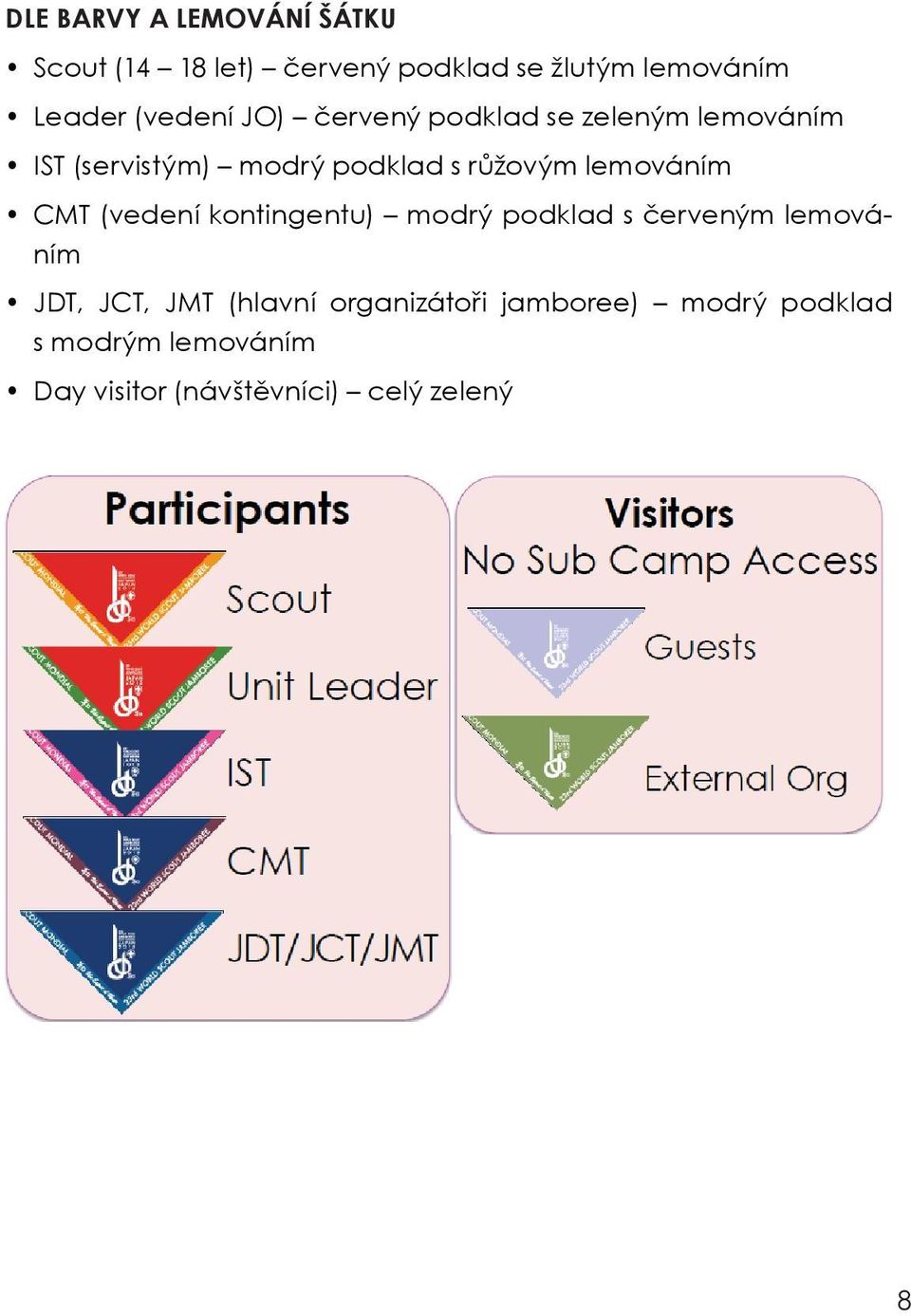 lemováním CMT (vedení kontingentu) modrý podklad s červeným lemováním JDT, JCT, JMT