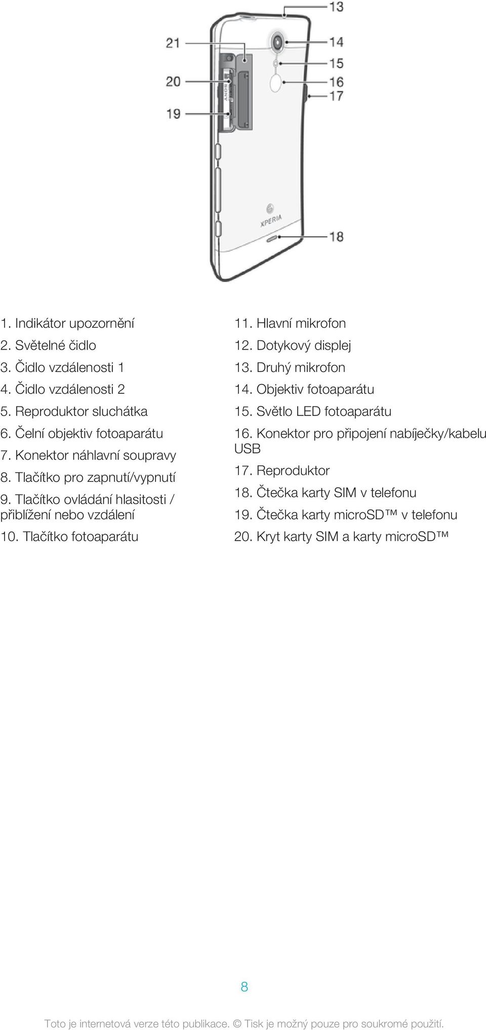 Tlačítko ovládání hlasitosti / přiblížení nebo vzdálení 10. Tlačítko fotoaparátu 11. Hlavní mikrofon 12. Dotykový displej 13.