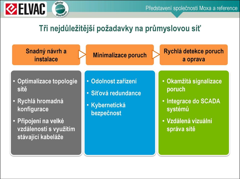 konfigurace Připojení na velké vzdálenosti s využitím stávající kabeláže Odolnost zařízení Síťová