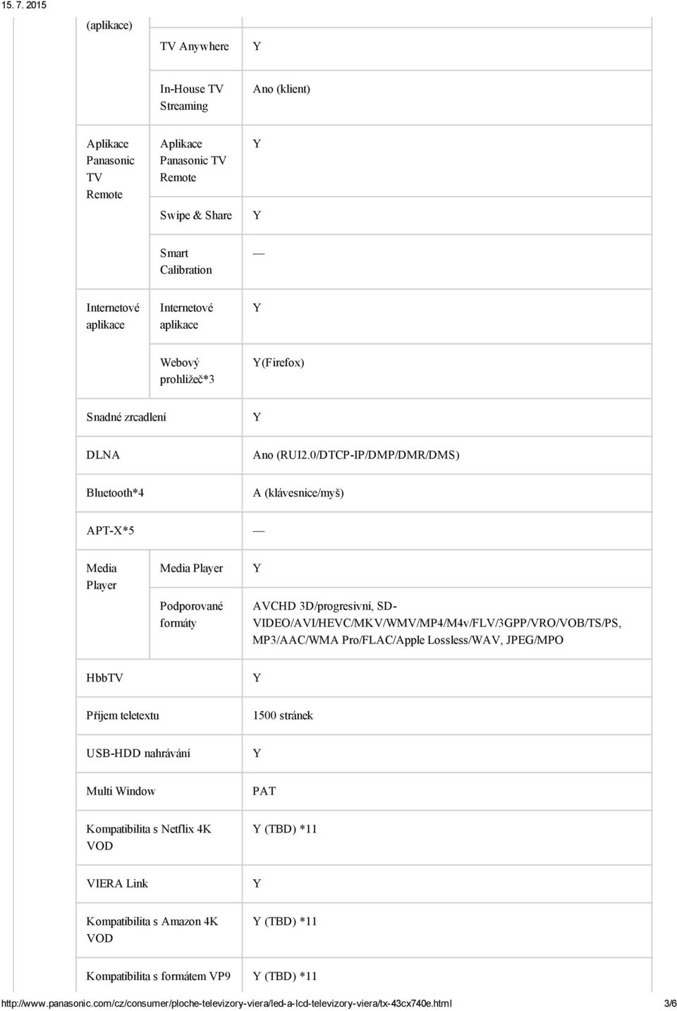 0/DTCP IP/DMP/DMR/DMS) Bluetooth*4 A (klávesnice/myš) APT X*5 Media Player Media Player Podporované formáty AVCHD 3D/progresivní, SD VIDEO/AVI/HEVC/MKV/WMV/MP4/M4v/FLV/3GPP/VRO/VOB/TS/PS,