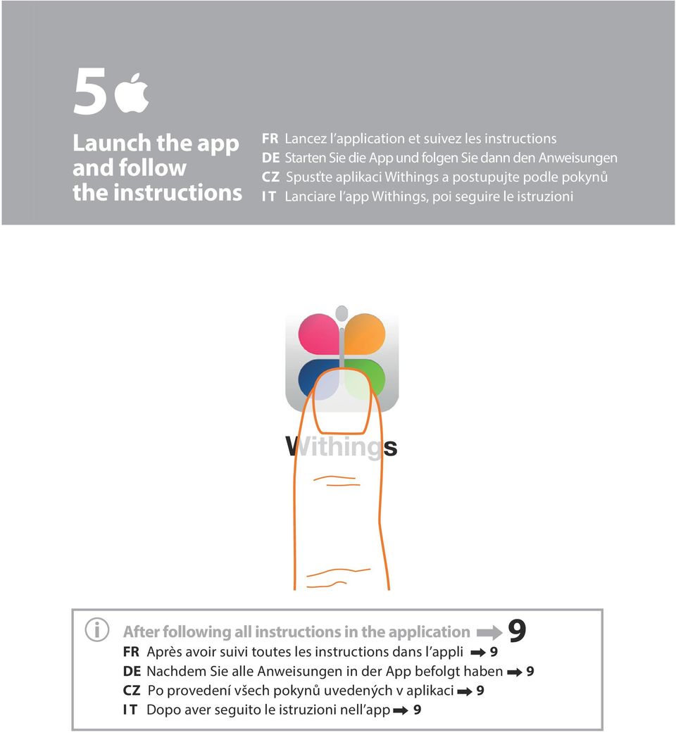 istruzioni After following all instructions in the application 9 FR Après avoir suivi toutes les instructions dans l