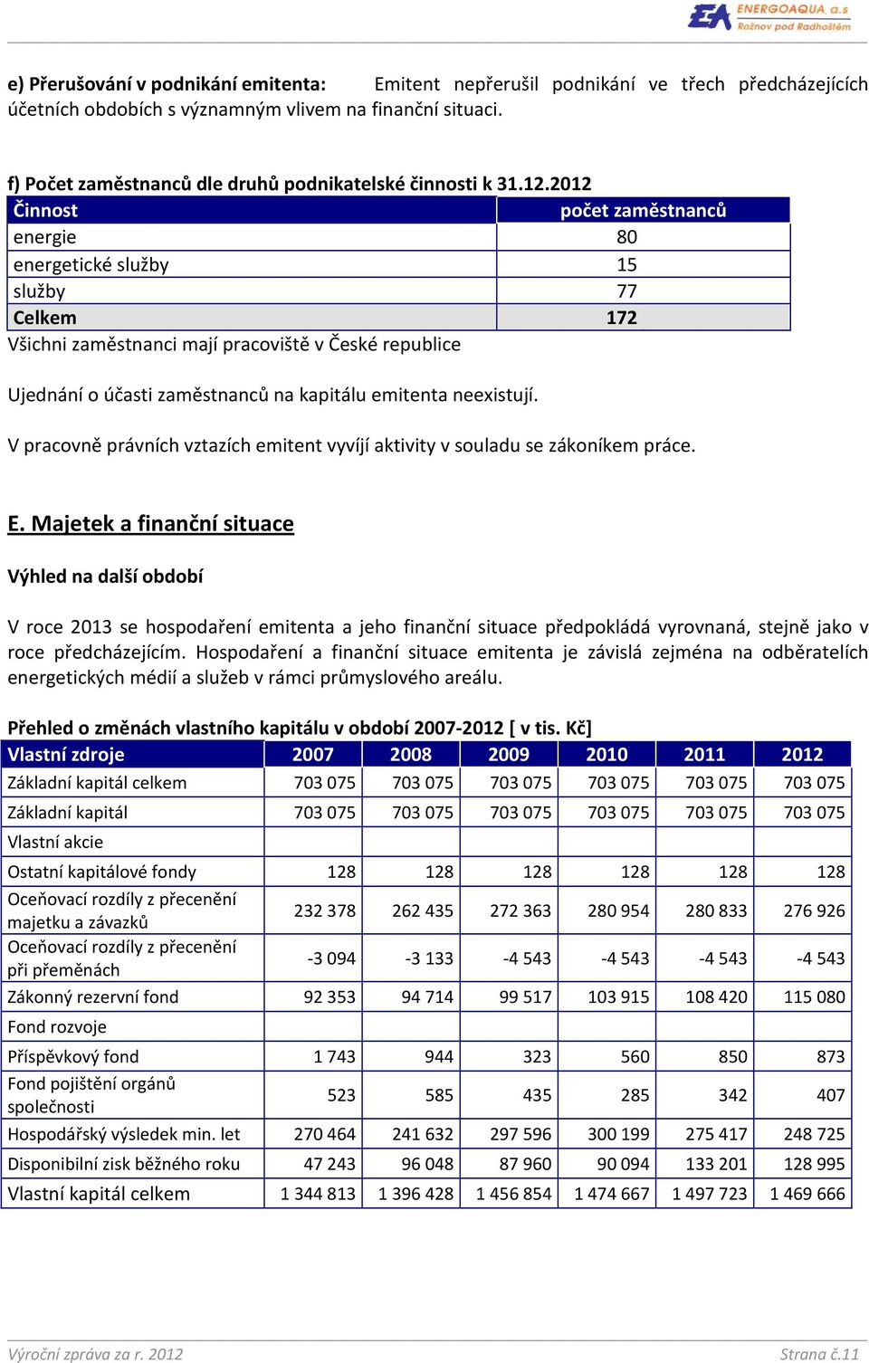 2012 Činnost počet zaměstnanců energie 80 energetické služby 15 služby 77 Celkem 172 Všichni zaměstnanci mají pracoviště v České republice Ujednání o účasti zaměstnanců na kapitálu emitenta