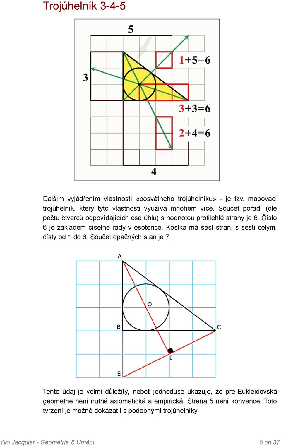 Součet pořadí (dle počtu čtverců odpovídajících ose úhlu) s hodnotou protilehlé strany je 6. Číslo 6 je základem číselné řady v esoterice.