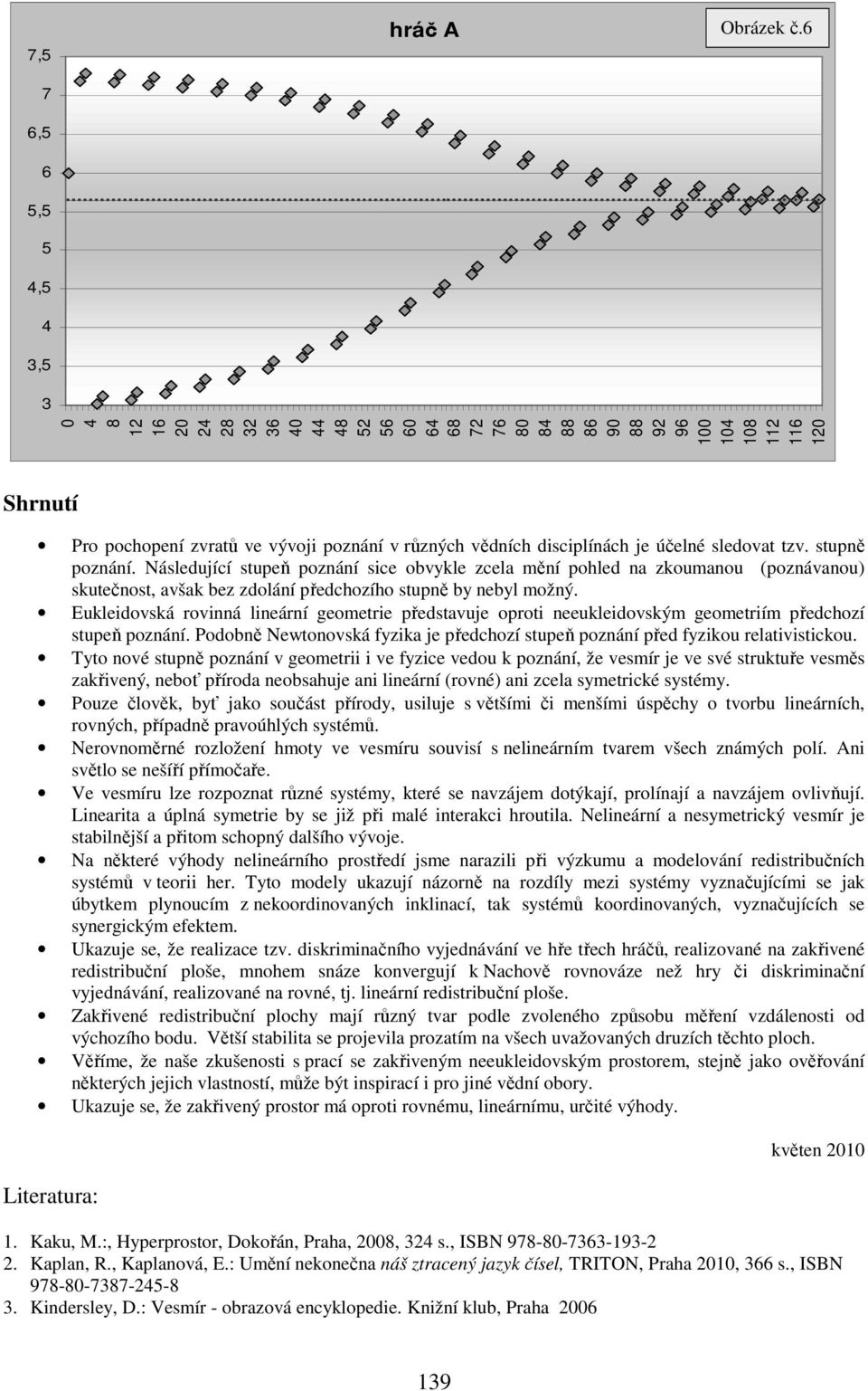 stupně poznání. Následující stupeň poznání sice obvykle zcela mění pohled na zkoumanou (poznávanou) skutečnost, avšak bez zdolání předchozího stupně by nebyl možný.