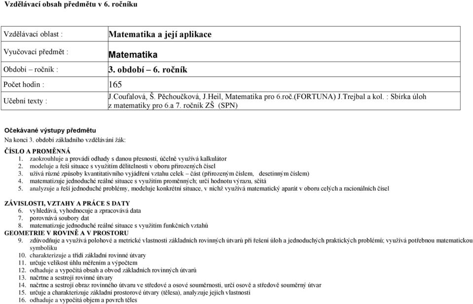 období základního vzdělávání žák: ČÍSLO A PROMĚNNÁ 1. zaokrouhluje a provádí odhady s danou přesností, účelně využívá kalkulátor 2.