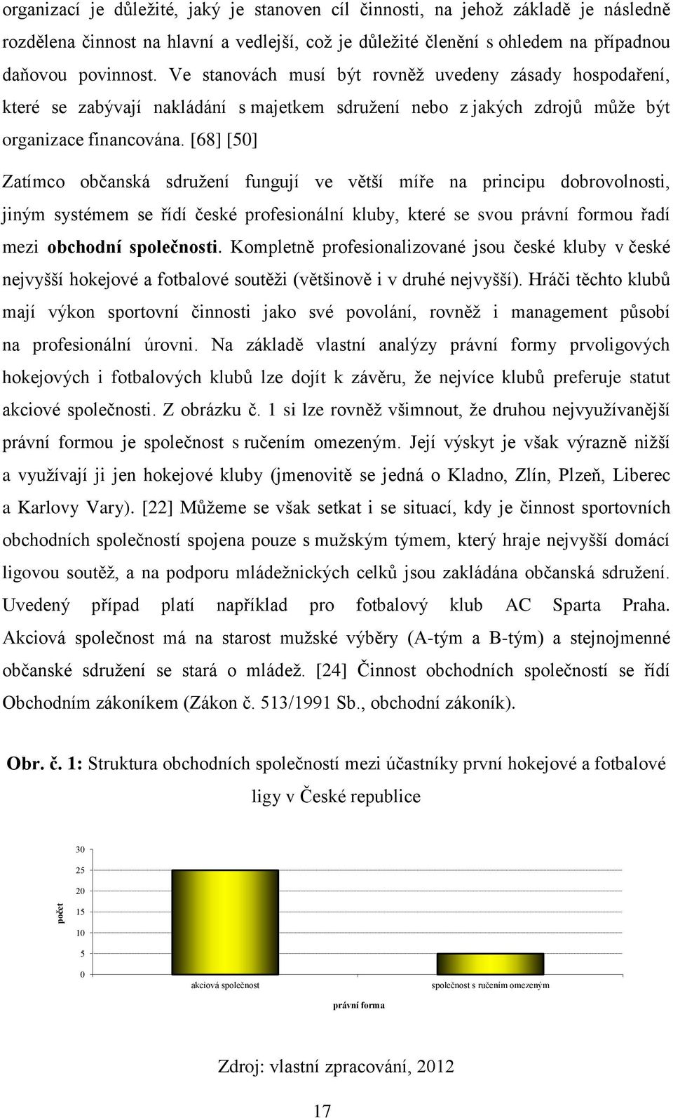 [68] [50] Zatímco občanská sdružení fungují ve větší míře na principu dobrovolnosti, jiným systémem se řídí české profesionální kluby, které se svou právní formou řadí mezi obchodní společnosti.