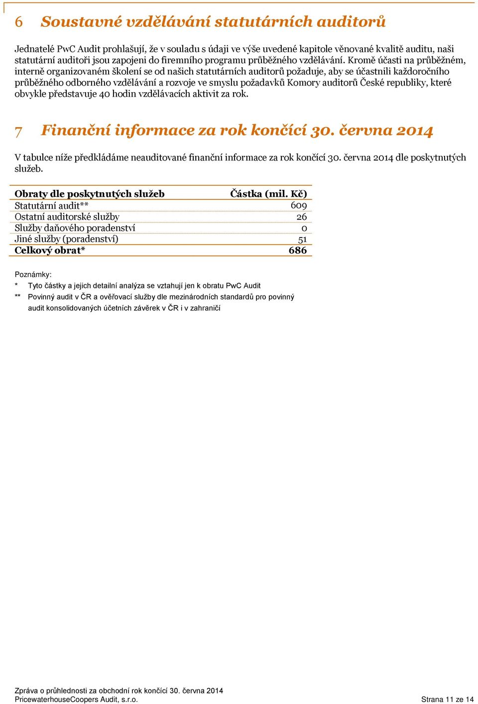 Kromě účasti na průběžném, interně organizovaném školení se od našich statutárních auditorů požaduje, aby se účastnili každoročního průběžného odborného vzdělávání a rozvoje ve smyslu požadavků