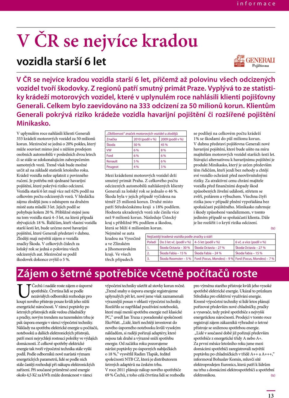 Celkem bylo zaevidováno na 333 odcizení za 50 milionů korun. Klientům Generali pokrývá riziko krádeže vozidla havarijní pojištění či rozšířené pojištění Minikasko.