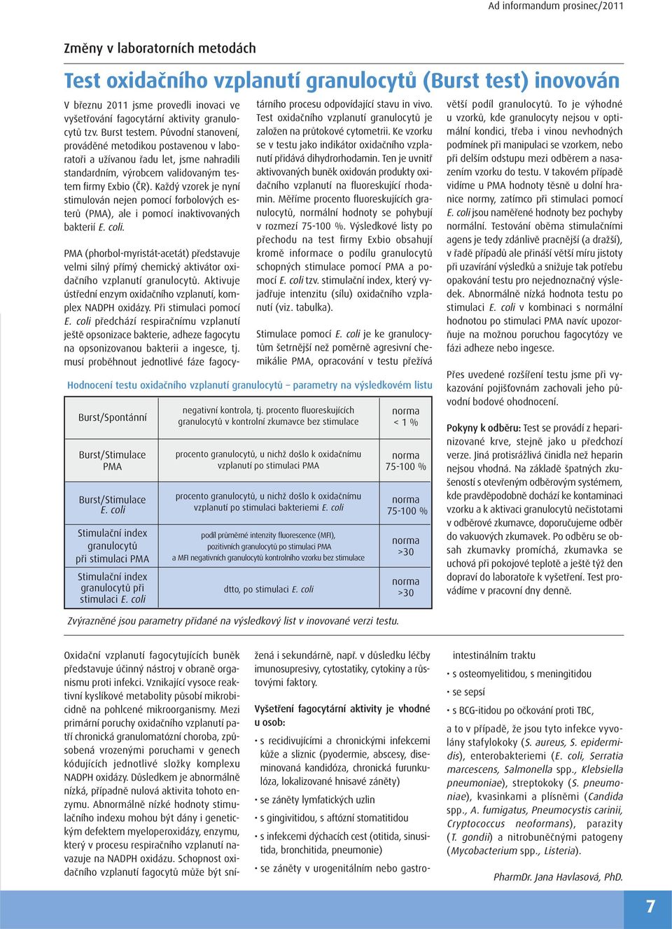 Každý vzorek je nyní stimulován nejen pomocí forbolových esterů (PMA), ale i pomocí inaktivovaných bakterií E. coli. Burst/Spontánní Burst/Stimulace PMA Burst/Stimulace E.