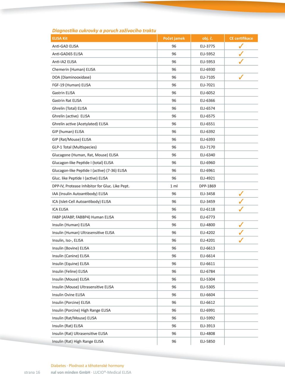 ELI-6551 GIP (human) ELISA 96 ELI-6392 GIP (Rat/Mouse) ELISA 96 ELI-6393 GLP-1 Total (Multispecies) 96 ELI-7170 Glucagone (Human, Rat, Mouse) ELISA 96 ELI-6340 Glucagon-like Peptide I (total) ELISA