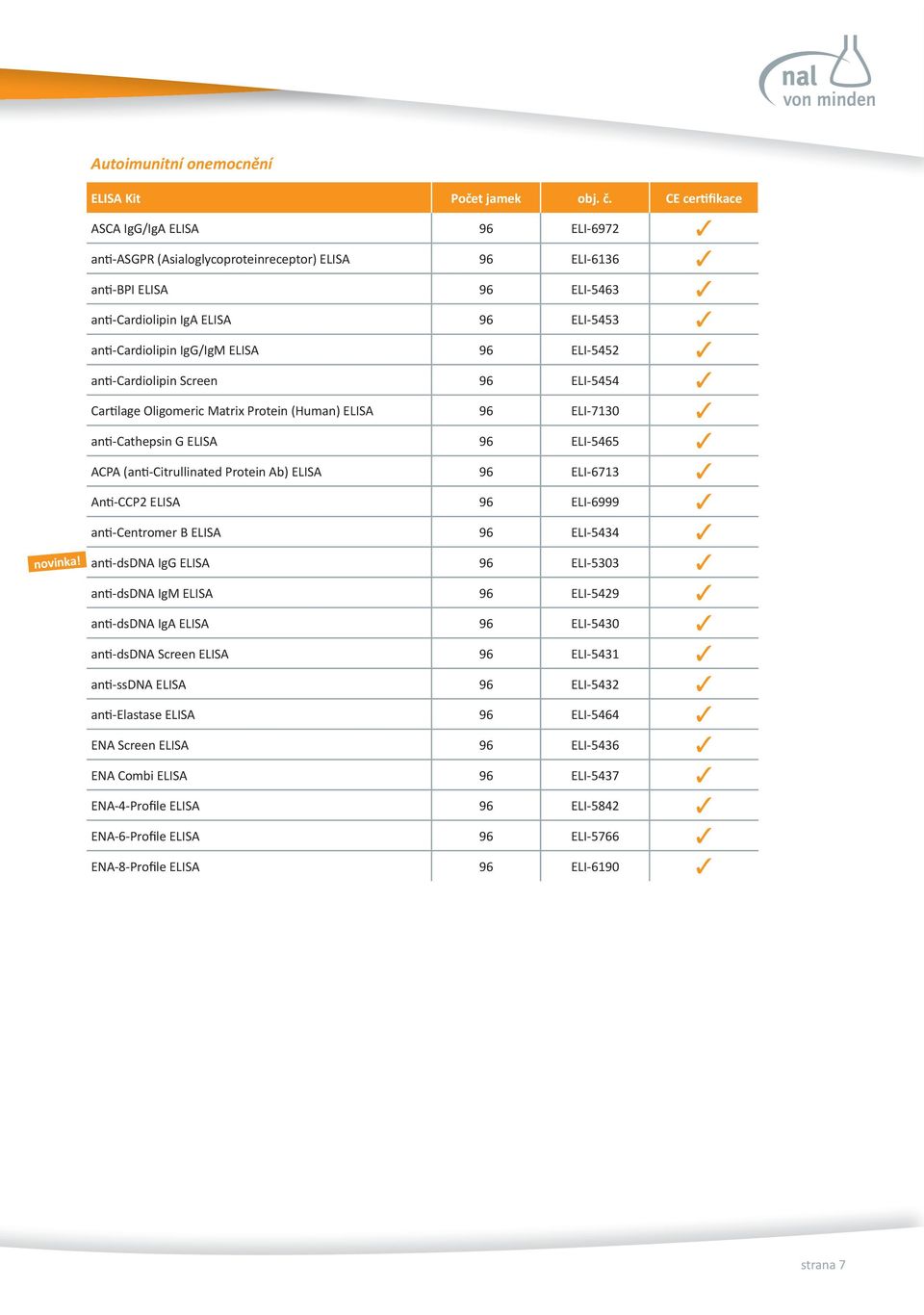 ELISA 96 ELI-6713 Anti-CCP2 ELISA 96 ELI-6999 anti-centromer B ELISA 96 ELI-5434 novinka!