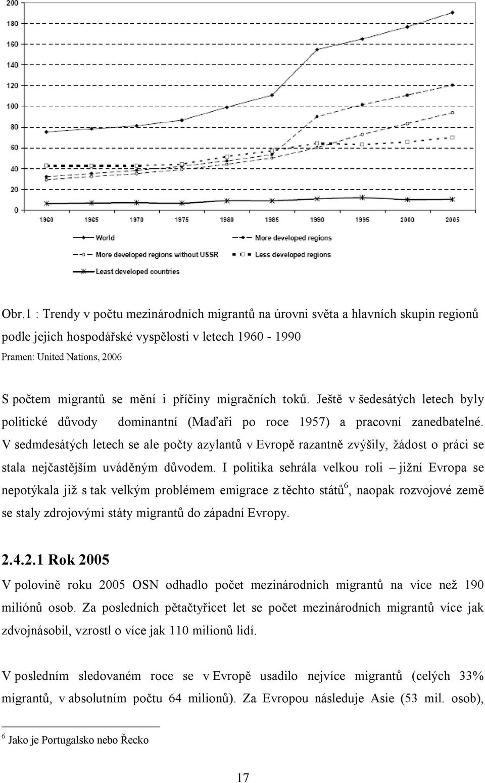 V sedmdesátých letech se ale počty azylantů v Evropě razantně zvýšily, žádost o práci se stala nejčastějším uváděným důvodem.