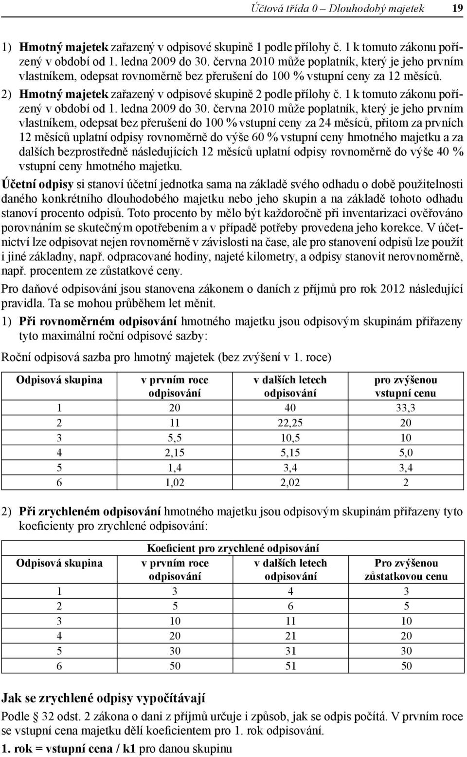 1 k tomuto zákonu pořízený v období od 1. ledna 2009 do 30.