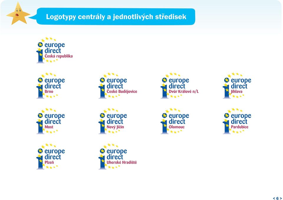 Budějovice Dvůr Králové n/l Jihlava Most