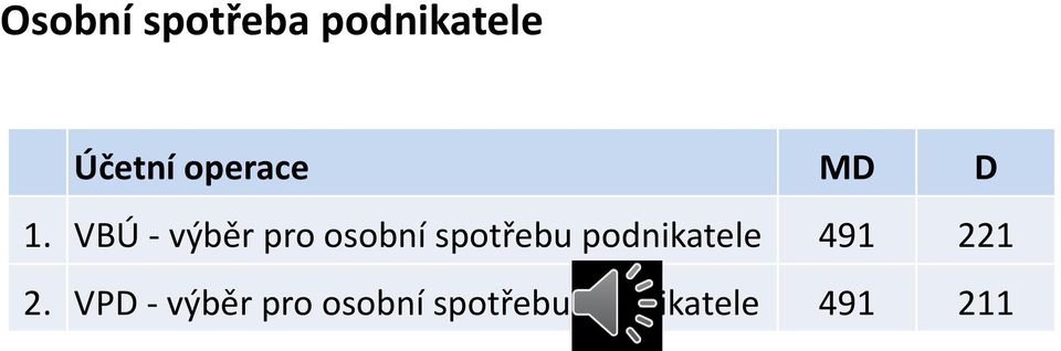 VBÚ - výběr pro osobní spotřebu