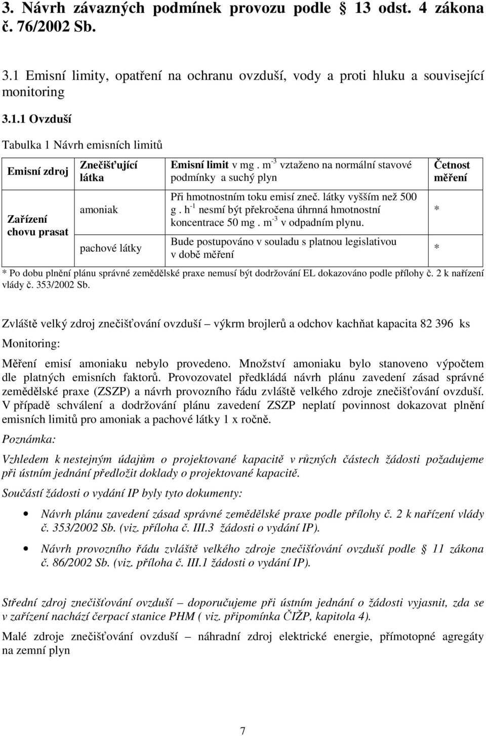 Bude postupováno v souladu s platnou legislativou v době měření Četnost měření * Po dobu plnění plánu správné zemědělské praxe nemusí být dodržování EL dokazováno podle přílohy č.