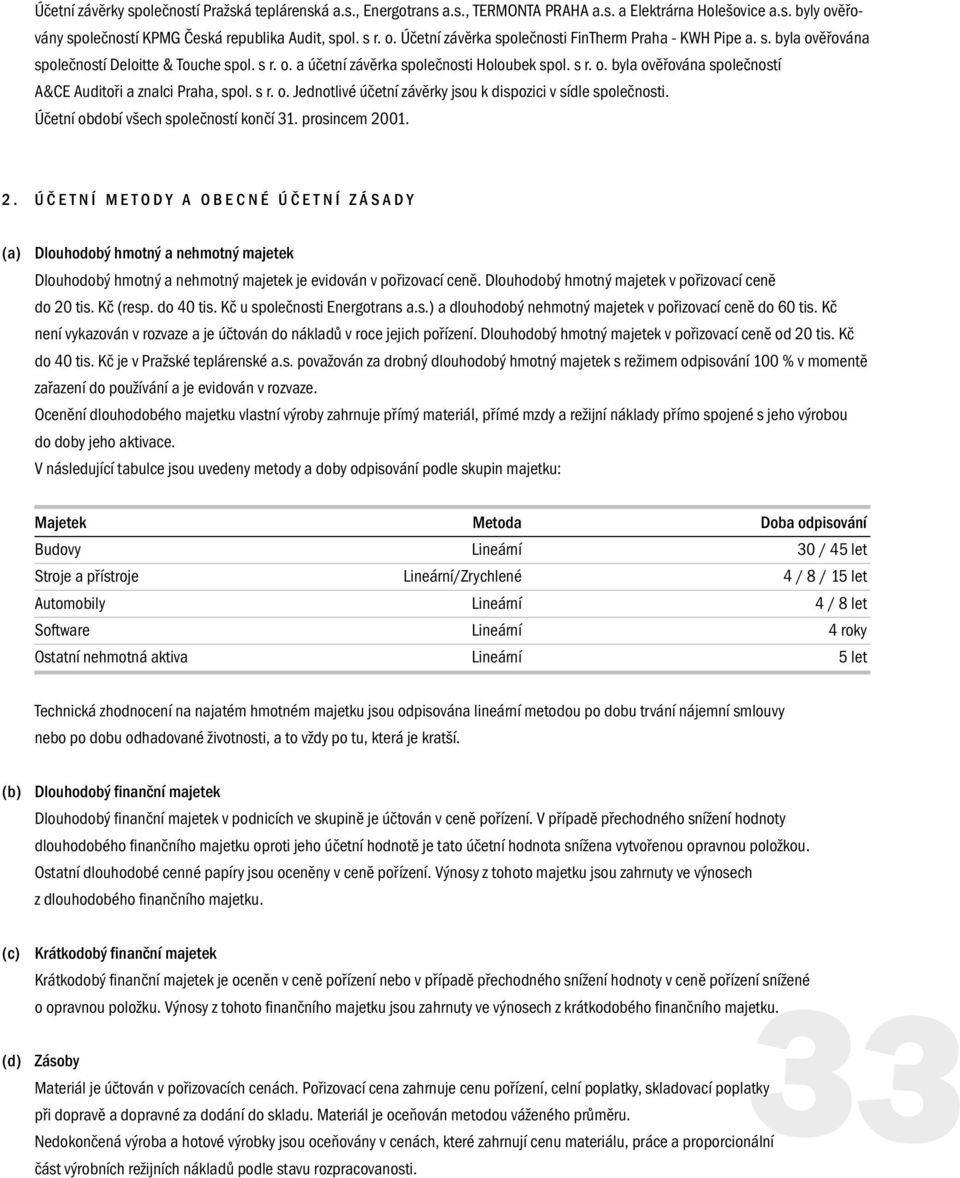 Účetní období všech společností končí 31. prosincem 2001. 2. ÚČETNÍ METODY A OBECNÉ ÚČETNÍ ZÁSADY (a) Dlouhodobý hmotný a nehmotný majetek Dlouhodobý hmotný a nehmotný majetek je evidován v pořizovací ceně.