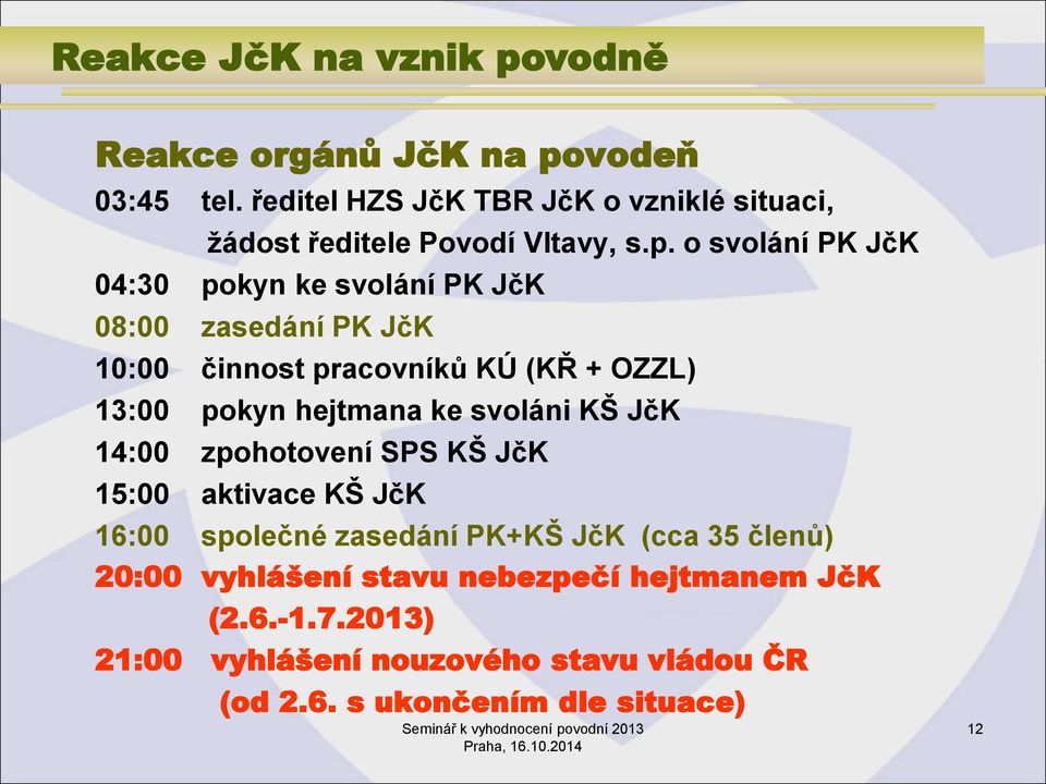 o svolání PK JčK 04:30 pokyn ke svolání PK JčK 08:00 zasedání PK JčK 10:00 činnost pracovníků KÚ (KŘ + OZZL) 13:00 pokyn hejtmana ke