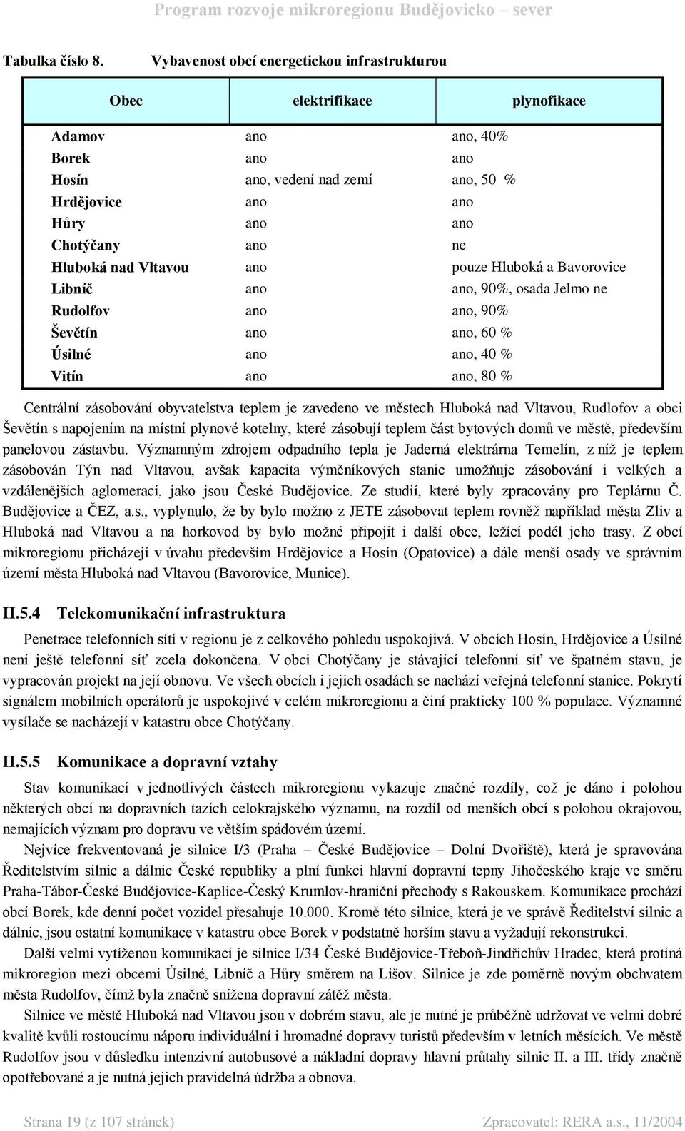 Hluboká nad Vltavou ano pouze Hluboká a Bavorovice Libníč ano ano, 90%, osada Jelmo ne Rudolfov ano ano, 90% Ševětín ano ano, 60 % Úsilné ano ano, 40 % Vitín ano ano, 80 % Centrální zásobování