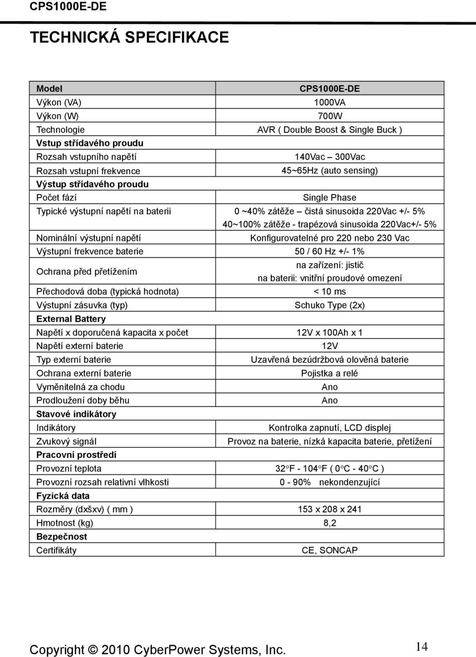 220Vac+/- 5% Nominální výstupní napětí Konfigurovatelné pro 220 nebo 230 Vac Výstupní frekvence baterie 50 / 60 Hz +/- 1% Ochrana před přetížením Přechodová doba (typická hodnota) Výstupní zásuvka