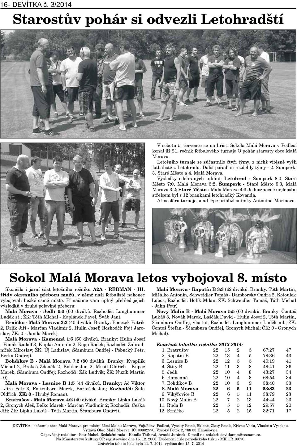 Výsledky odehraných utkání: Letohrad - Šumperk 8:0, Staré Město 7:0, Malá Morava 5:2; Šumperk - Staré Město 5:3, Malá Morava 3:2; Staré Město - Malá Morava 4:3.