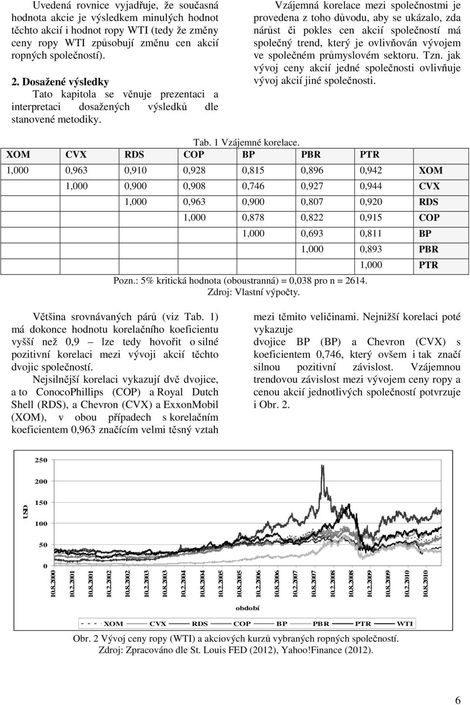 Vzájemná korelace mezi společnostmi je provedena z toho důvodu, aby se ukázalo, zda nárůst či pokles cen akcií společností má společný trend, který je ovlivňován vývojem ve společném průmyslovém