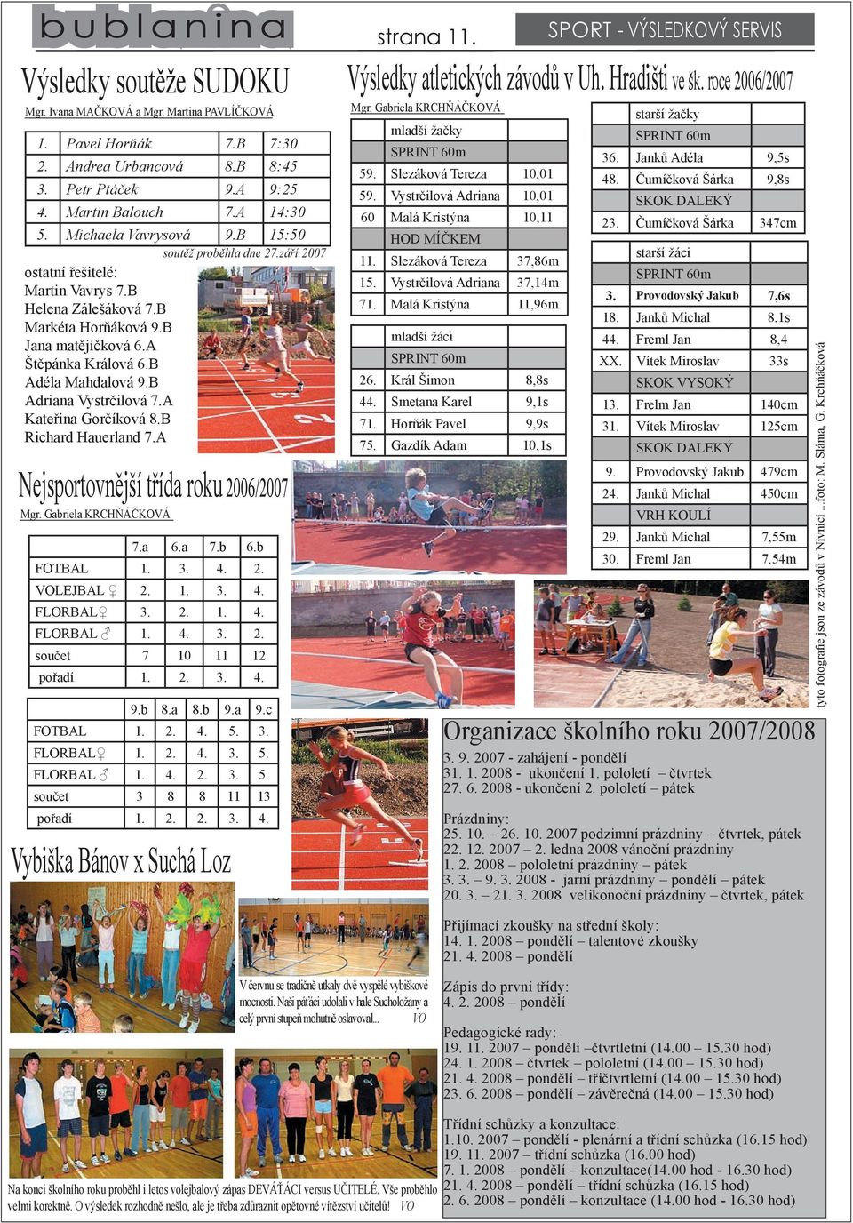 B Adriana Vystrčilová 7.A Kateřina Gorčíková 8.B Richard Hauerland 7.A Nejsportovnější třída roku 2006/2007 Mgr. Gabriela KRCHŇÁČKOVÁ 7.a 6.a 7.b 6.b FOTBAL 1. 3. 4. 2. VOLEJBAL 2. 1. 3. 4. FLORBAL 3.