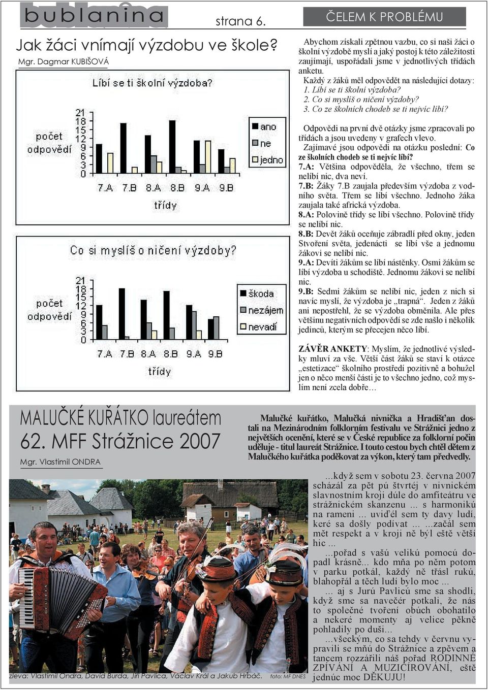 Každý z žáků měl odpovědět na následující dotazy: 1. Líbí se ti školní výzdoba? 2. Co si myslíš o ničení výzdoby? 3. Co ze školních chodeb se ti nejvíc líbí? MALUČKÉ KUŘÁTKO laureátem 62.