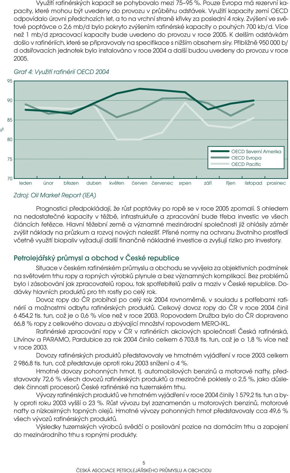 Zvýšení ve světové poptávce o 2,6 mb/d bylo pokryto zvýšením rafinérské kapacity o pouhých 700 kb/d. Více než 1 mb/d zpracovací kapacity bude uvedeno do provozu v roce 2005.