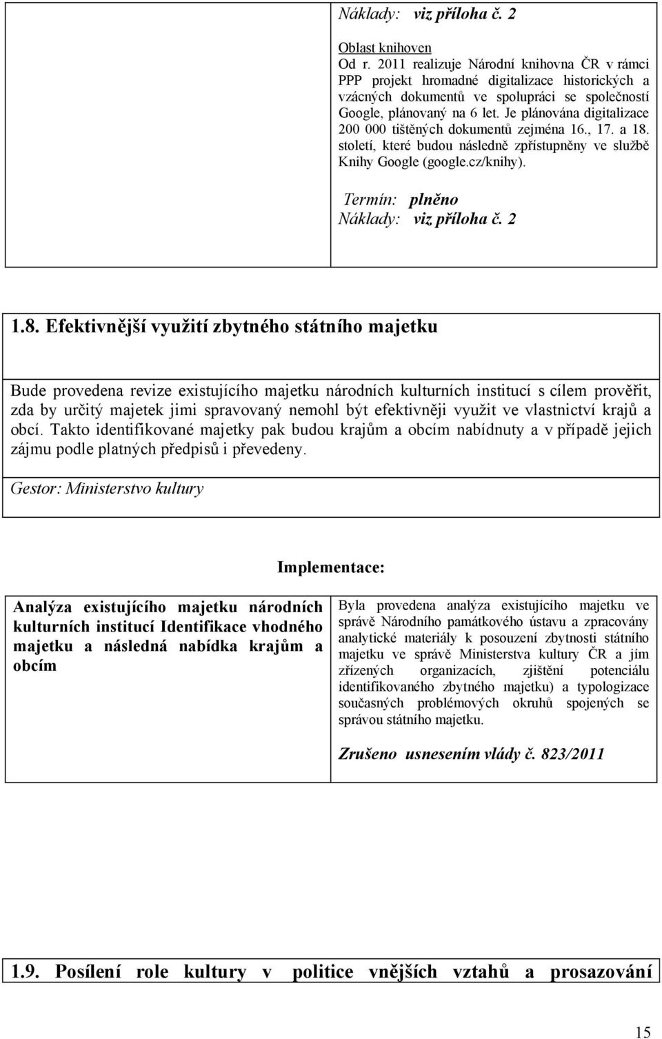 století, které budou následně zpřístupněny ve službě Knihy Google (google.cz/knihy). 1.8.