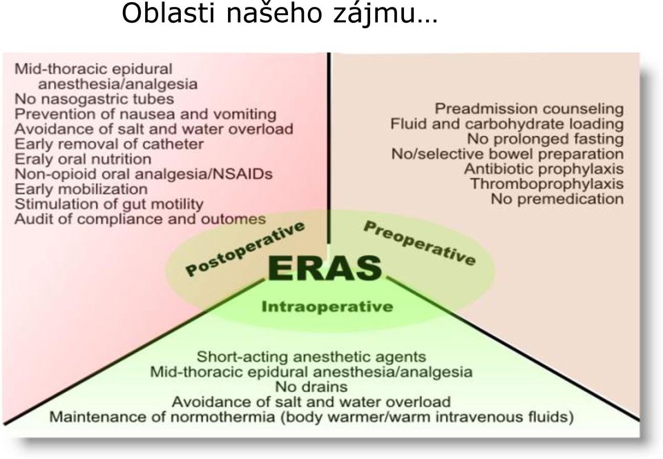 zájmu