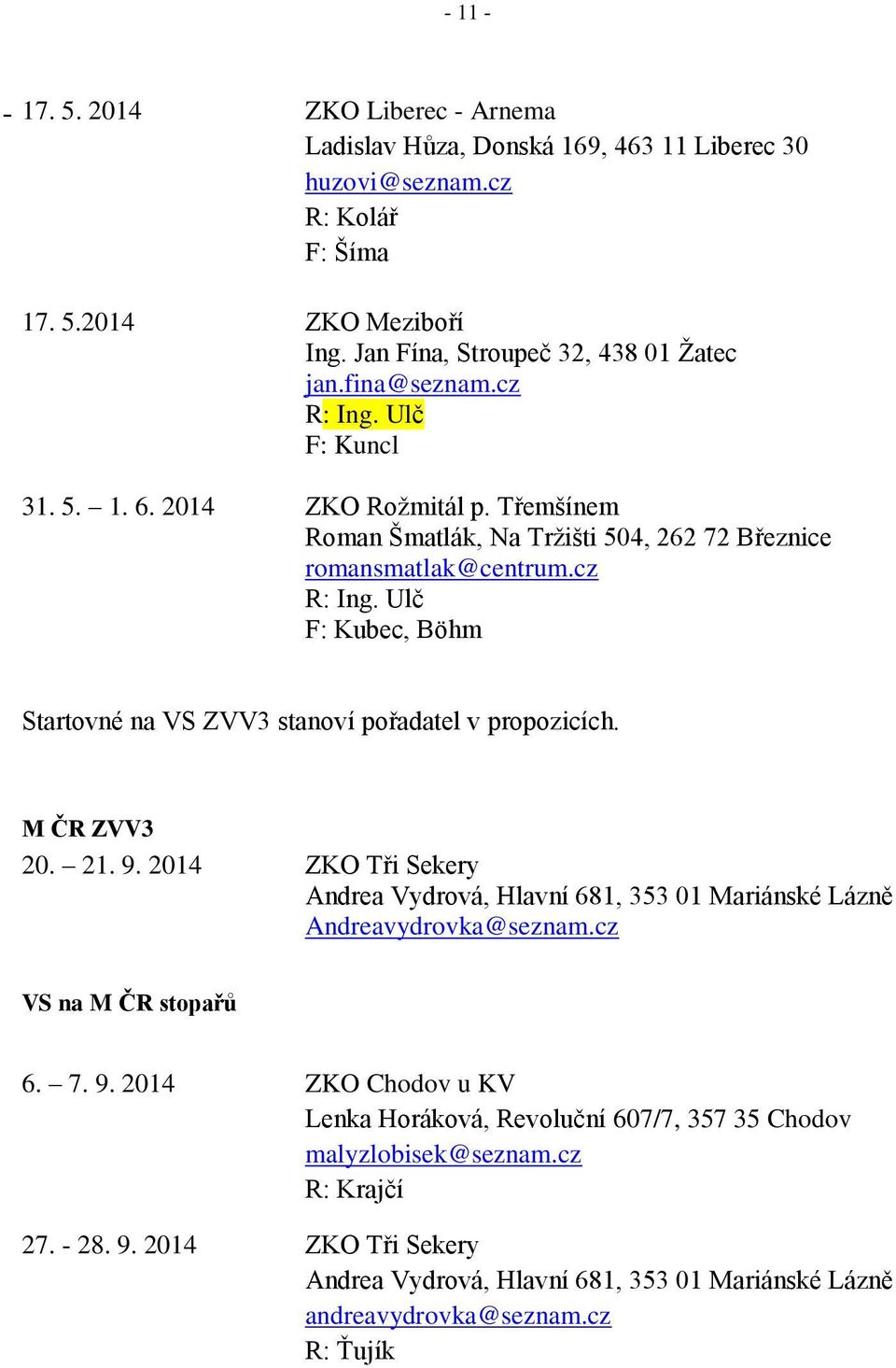 M ČR ZVV3 20. 21. 9. 2014 ZKO Tři Sekery Andrea Vydrová, Hlavní 681, 353 01 Mariánské Lázně Andreavydrovka@seznam.cz VS na M ČR stopařů 6. 7. 9. 2014 ZKO Chodov u KV Lenka Horáková, Revoluční 607/7, 357 35 Chodov malyzlobisek@seznam.